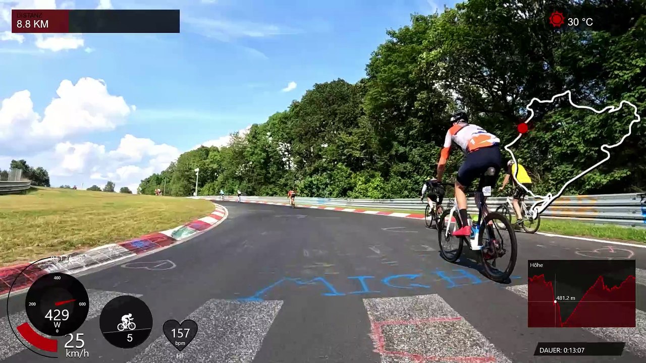 Rad am Ring 2024 Full