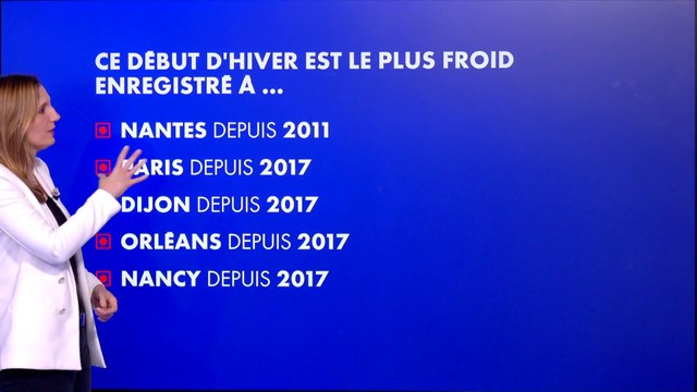 Météo : un hiver particulièrement froid en France