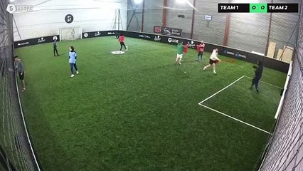Corentin 19/01 à 13:34 - Football La Fabrique (NGTV) (LeFive Orléans Fleury)