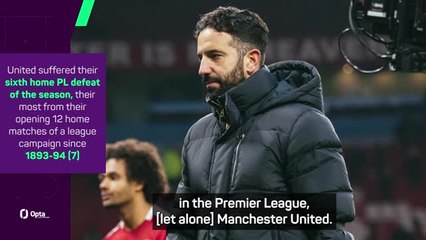 "We're maybe the worst Manchester United team in history" - Amorim