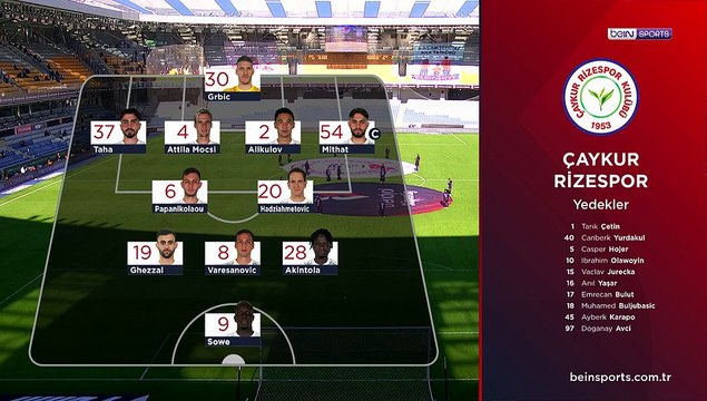 Rams Başakşehir - Çaykur Rizespor Maç Özeti 18 Ocak 2025, Cumartesi