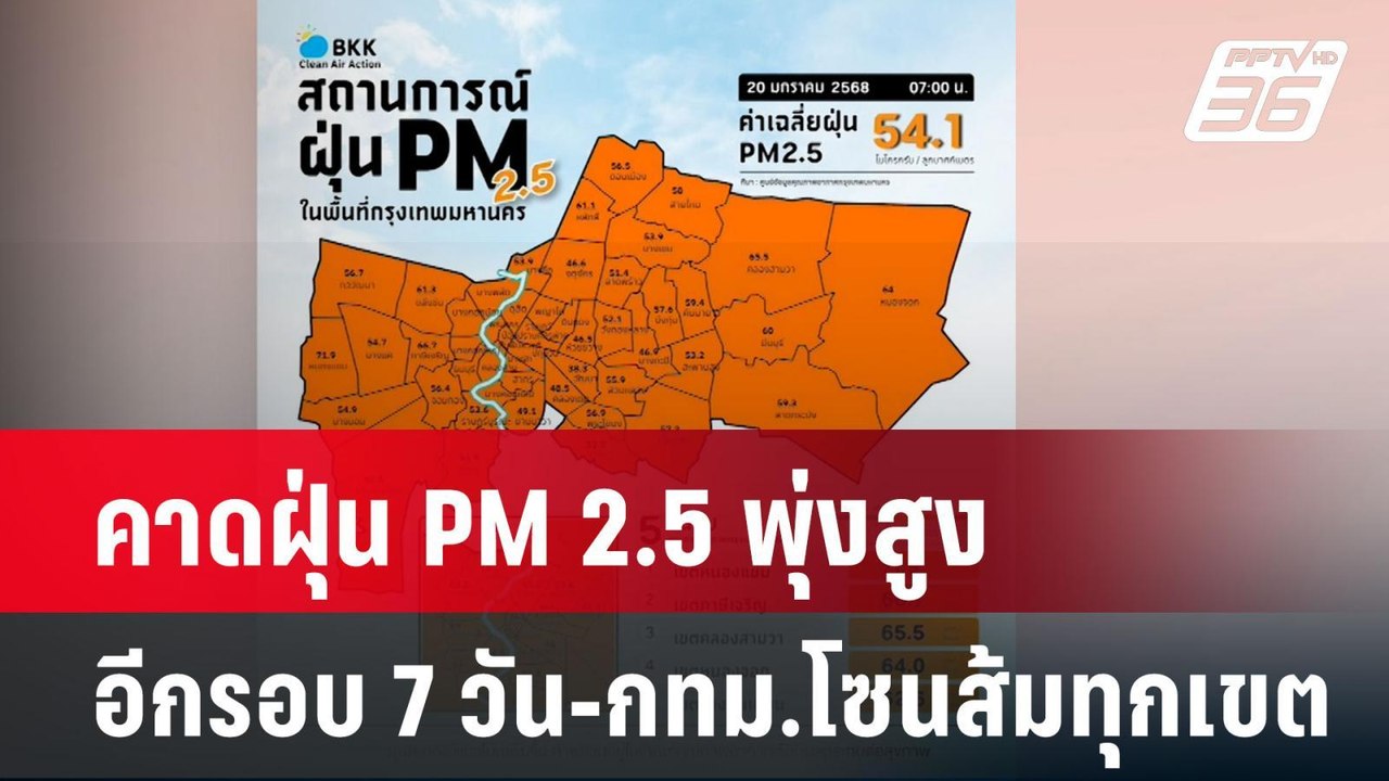 คาดฝุ่น PM 2.5 พุ่งสูงอีกรอบ 7 วัน-กทม.โซนส้มทุ...