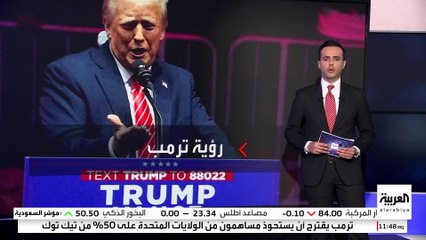 ترمب يضع "تيك توك" بين خيارين: الحظر أو بيع نصف الأسهم لأميركيين
