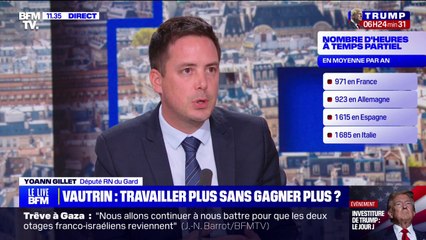 Travailler 7 heures de plus: "C'est une mesure qui serait profondément injuste et inefficace", estime Yoann Gillet (RN)