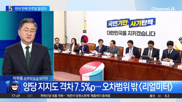 국민의힘 지지율, 반년 만에 민주당 앞섰다