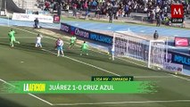 FC Juárez se impone ante Cruz Azul que sigue sin poder ganar en el inicio del Clausura 2025