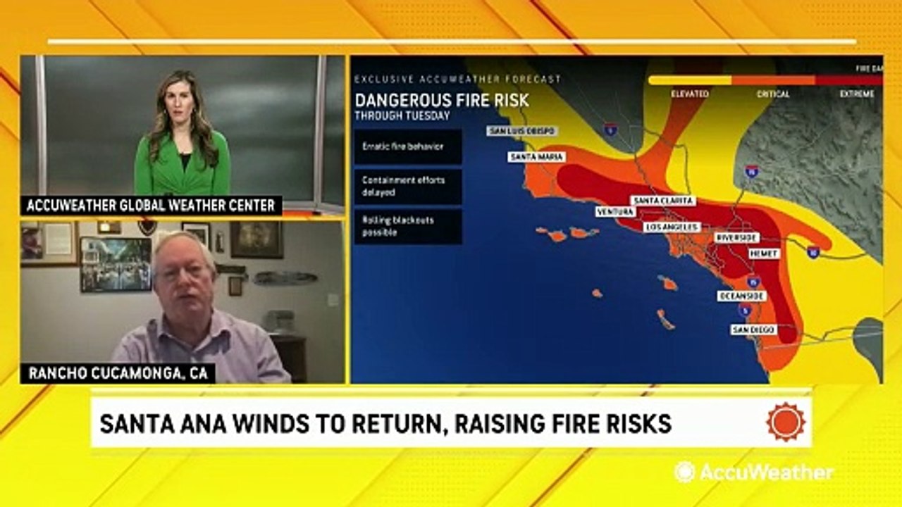 Santa Ana winds return; elevated fire risk in Southern California ...