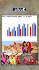 पढ़ोगे नहीं तो बहुत लुटोगे || आचार्य प्रशांत