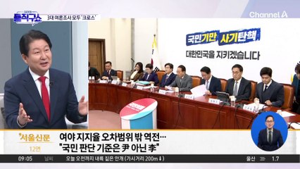 최근 여야 지지율 역전…향후 민심 어디로?