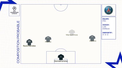PSG - Manchester City : Les compositions probables