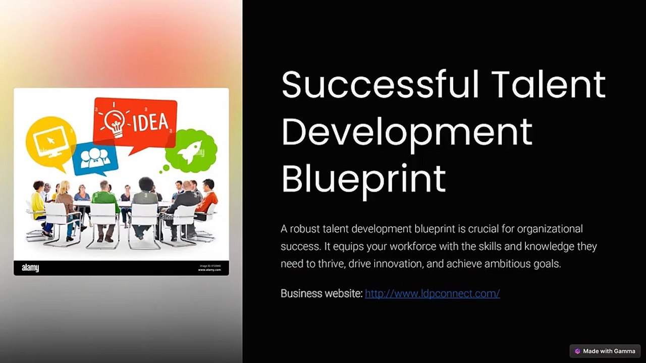 Successful-Talent-Development-Blueprint