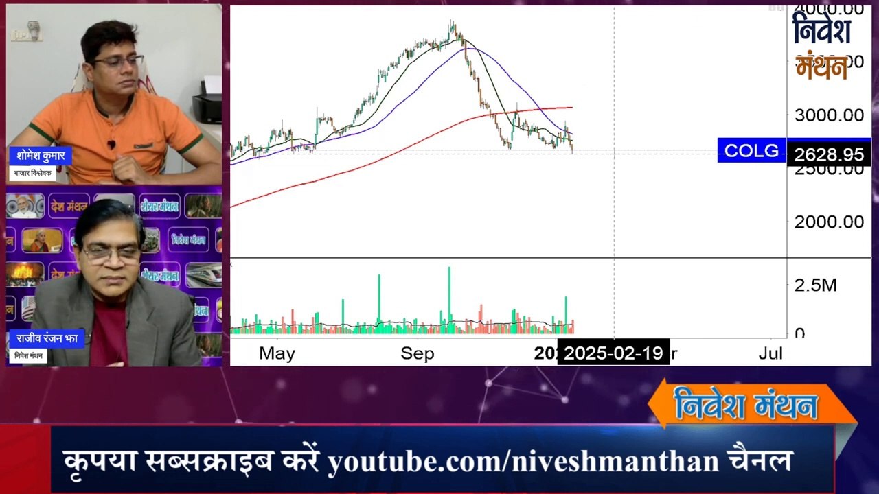 colgate palmolive share latest news ! colgate palmolive stock price target ! stock to watch