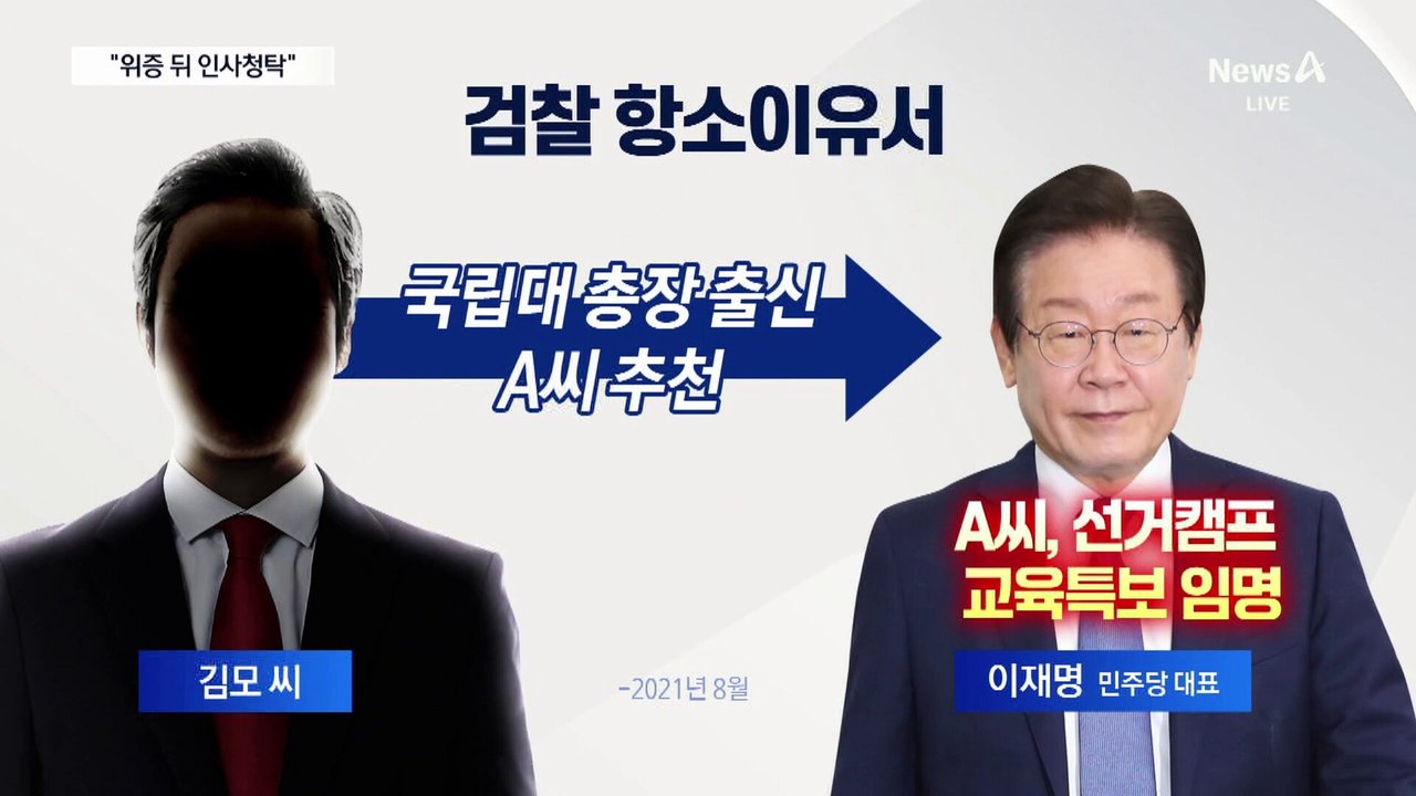 검찰, 이재명 항소이유 추가…“위증범 인사 청탁”