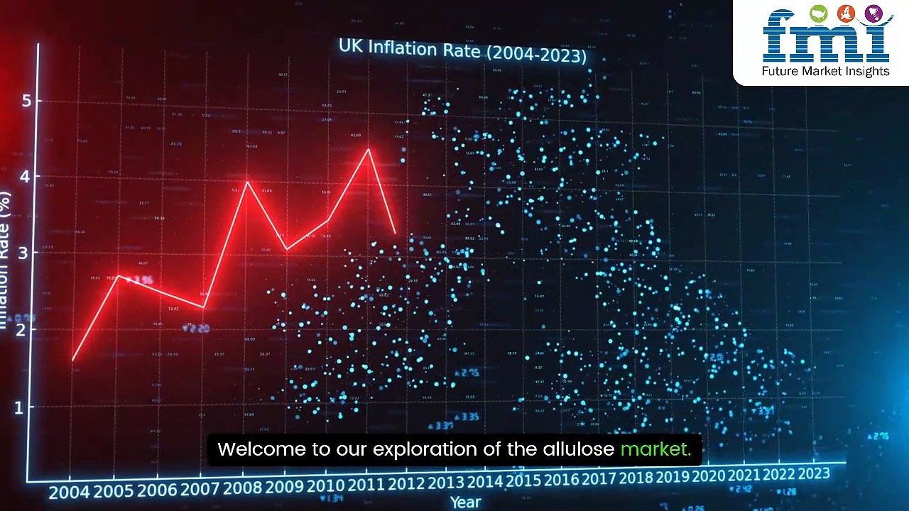 The Rise of Allulose: A Game-Changer in the Sweetener Industry