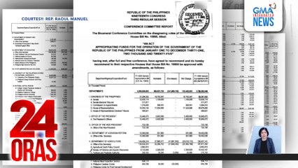 Kopya ng Bicam report ng 2025 nat'l budget na may blangko pero niratipikahan ng kongreso, ipinakita ni Rep. Manuel | 24 Oras