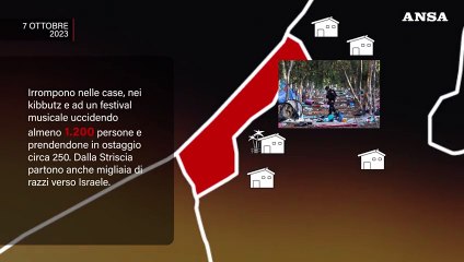 La tregua e' entrata in vigore: ecco tutte le tappe della guerra Hamas-Israele