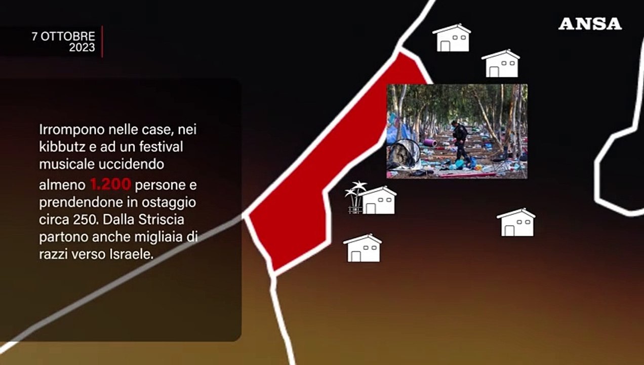 La tregua e' entrata in vigore: ecco tutte le tappe della guerra Hamas-Israele