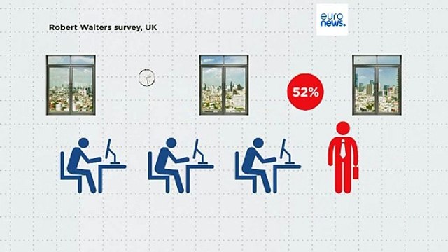 Muito stress, pouca recompensa : as razões por que a Geração Z está a evitar os empregos de gestão intermédia