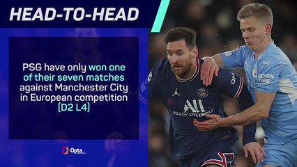 PSG v Manchester City - Big Match Predictor