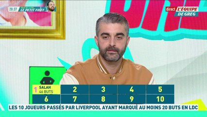 Le jeu des 10 du 21 janvier - L'Équipe de Greg - extrait