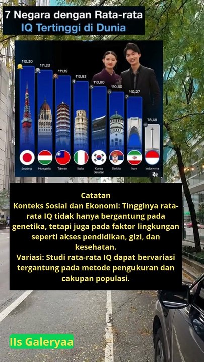 7 negara dengan rata-rata IQ tertinggi di dunia - Video Dailymotion