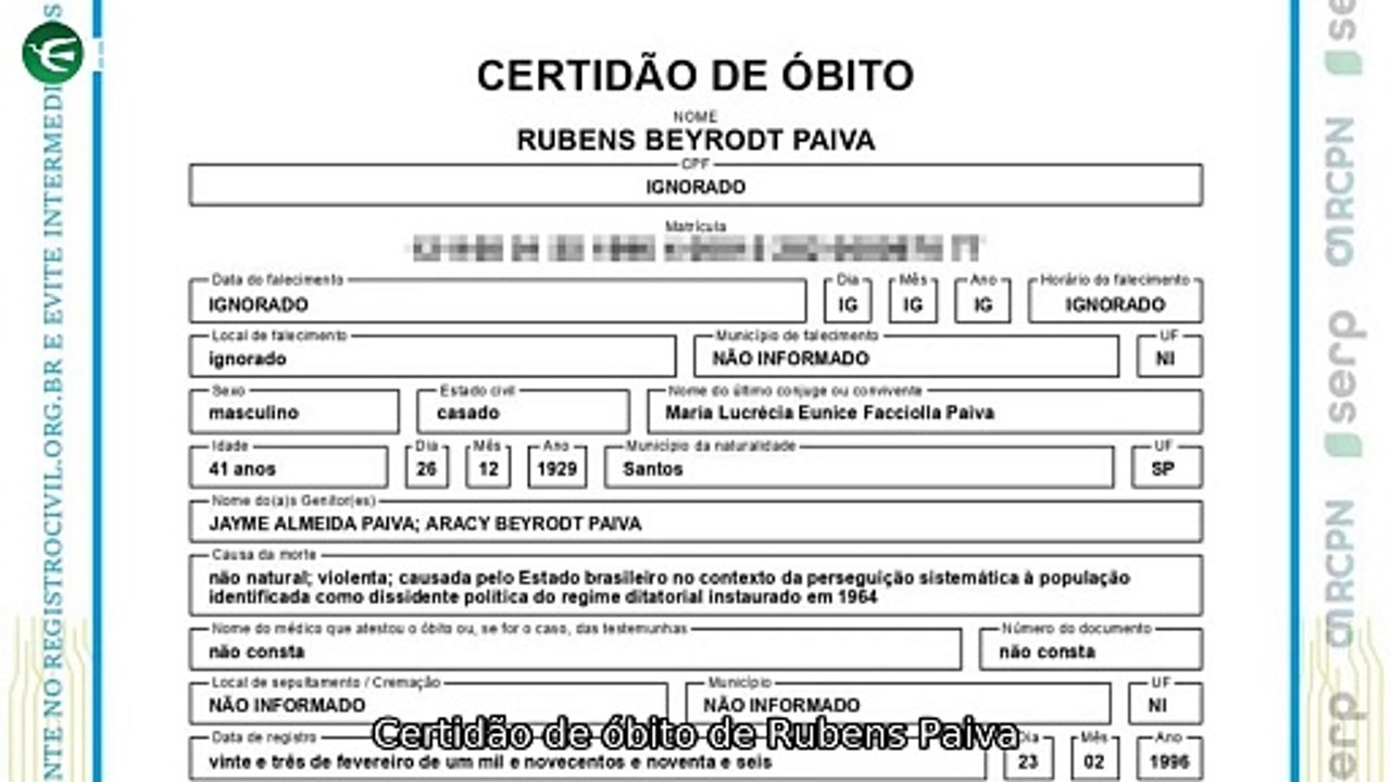 "Segredos Revelados: Óbito de Rubens Paiva, Bolsa Família e Legado da Christian Dior"