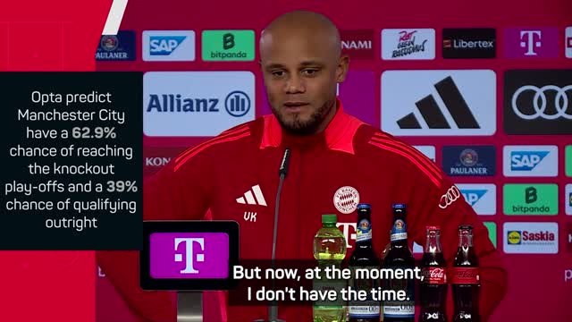 Kompany responds to Man City's Champions League woes