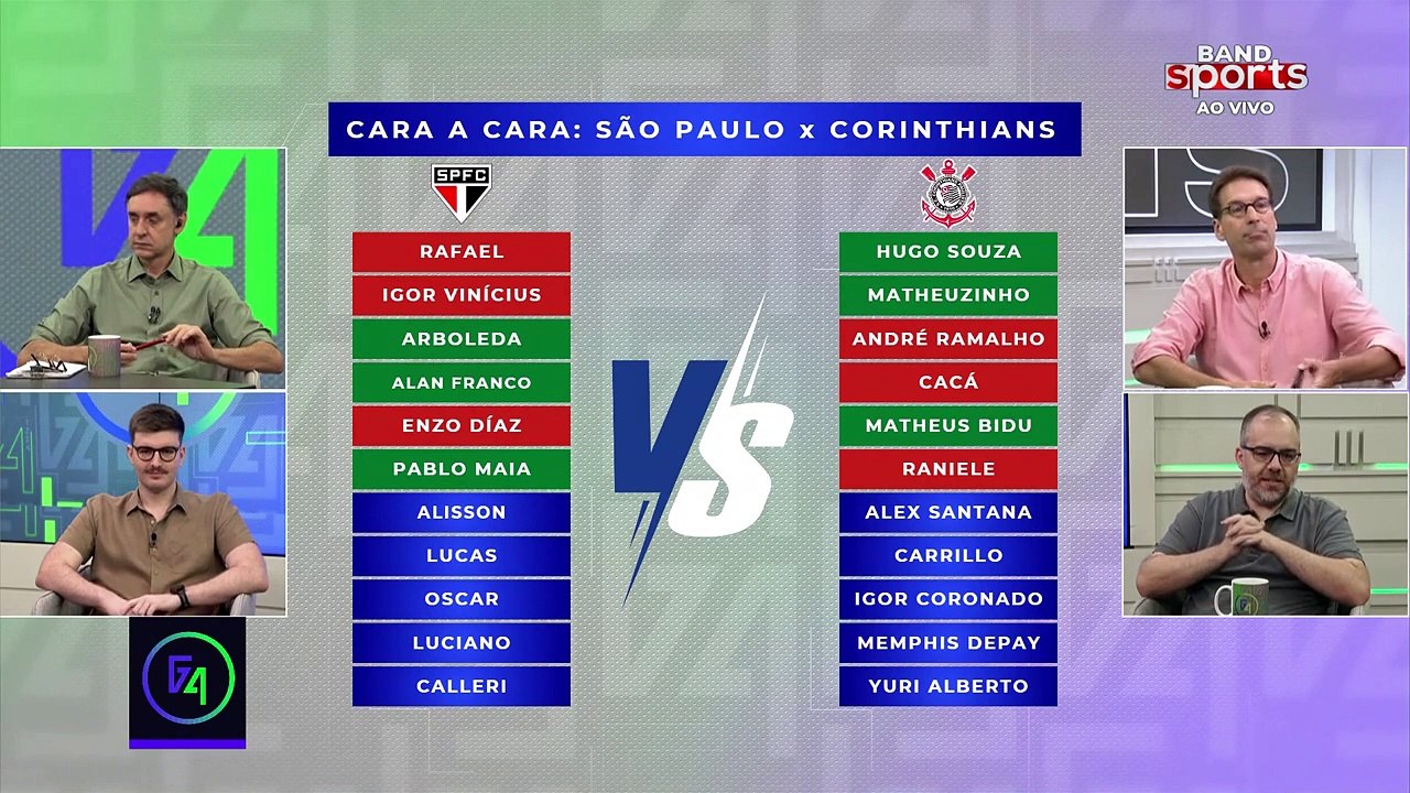 CORONADO JOGA MAIS BOLA QUE O OSCAR? G4 MONTA SELEÇÃO DE SÃO PAULO E CORINTHIANS