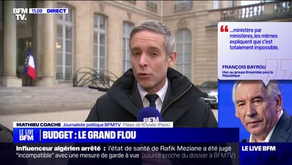 Budget: François Bayrou évoque "un paradoxe dangereux"  face aux propositions des oppositions