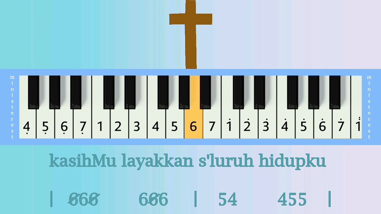 TERHUBUNG: PIANIKA ❲MELODICA❳ TUTORIAL | LAGU ROHANI