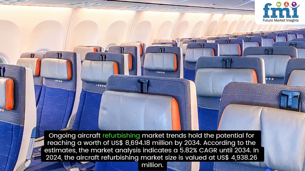 Aircraft Refurbishing Market: Redefining In-Flight Luxury and Efficiency