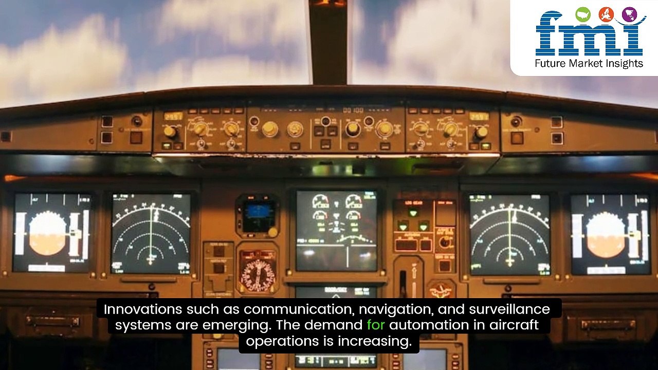 Avionics Market Outlook (2024 to 2034)