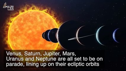 Six Planets Are Set to Align With Most Visible to the Naked Eye in the Sky