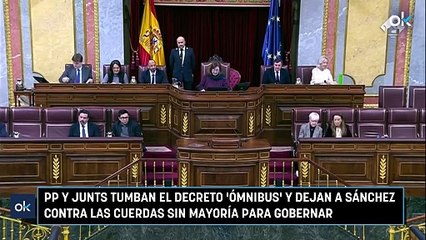 PP y Junts tumban el decreto 'ómnibus' y dejan a Sánchez contra las cuerdas sin mayoría para gobernar