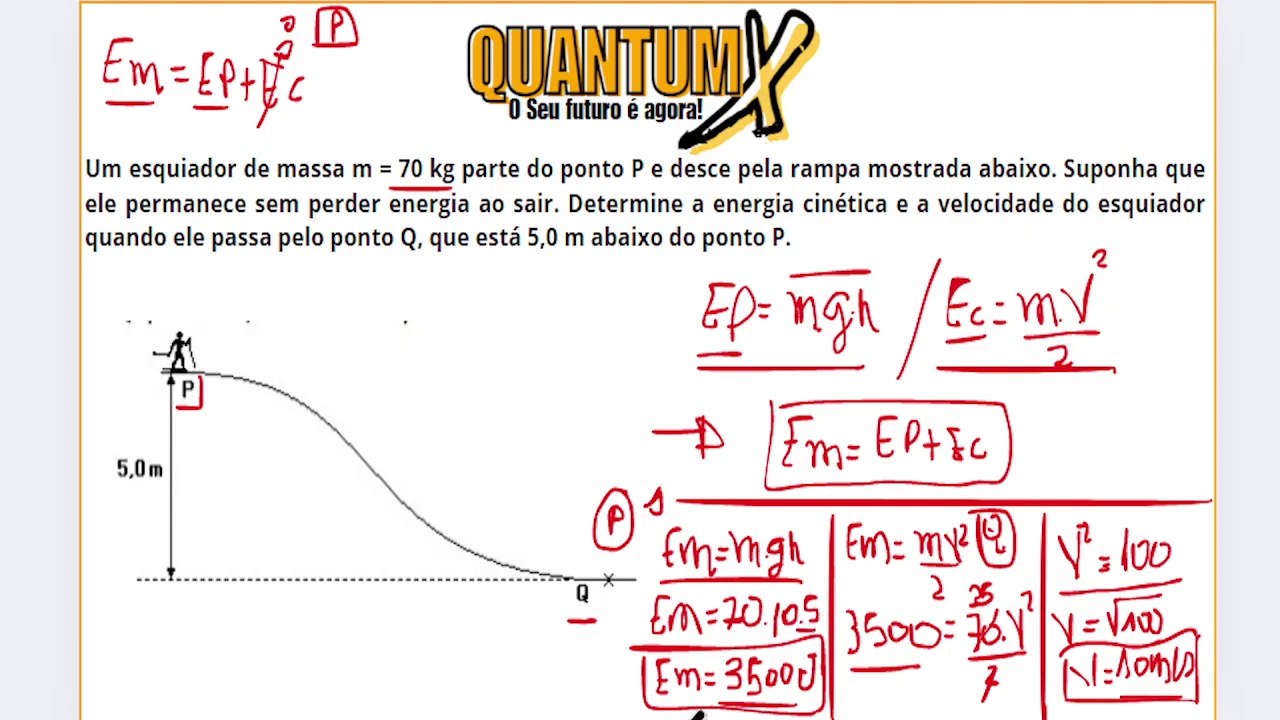 Um esquiador de massa m = 70 kg parte do ponto P e desce pela rampa mostrada abaixo. Suponha que ele permanece sem perder energia ao sair. Determine a energia cinética e a velocidade do esquiador quando ele passa pelo ponto Q, que está 5,0 m abaixo do pon