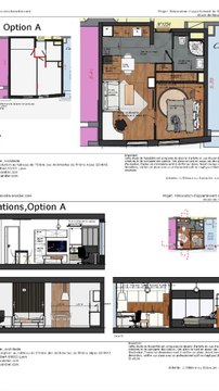 Combien coûtent les travaux renovation d'interieur d'un appartement 35m2 ?