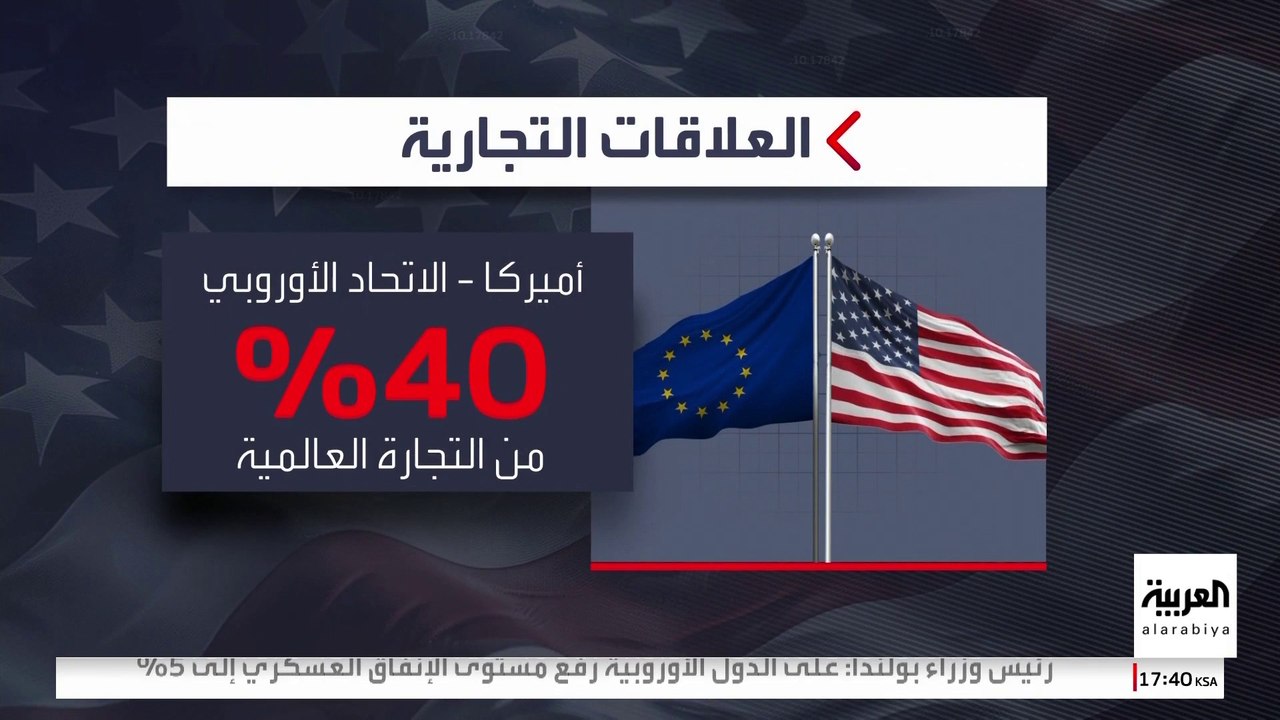 عجز في الميزان التجاري كلمة السر في خلافات ترمب...