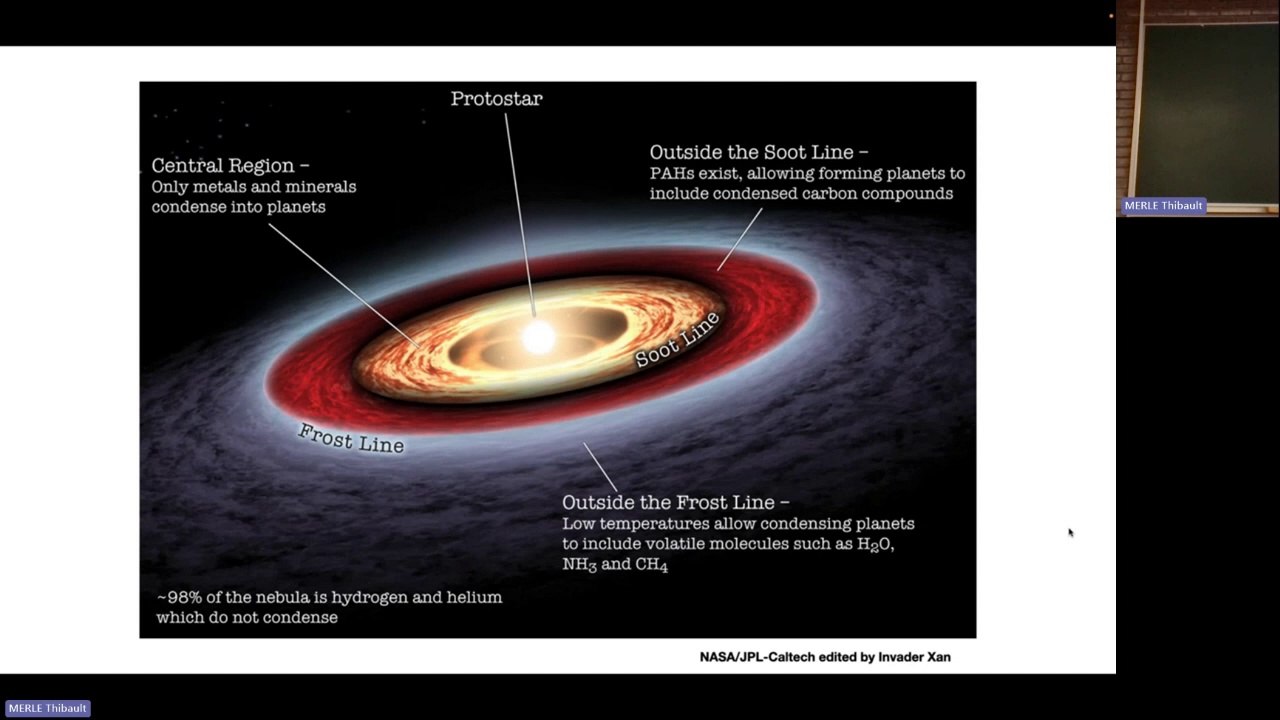 La formation de la terre et du système solaire (partie 2)