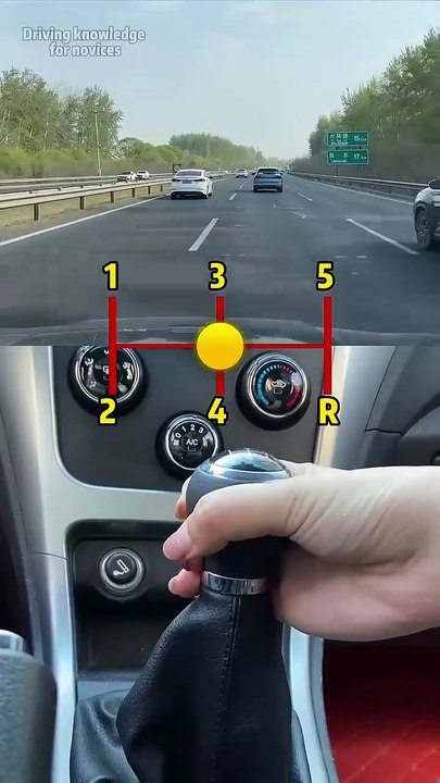 Car gear corresponding speed._driving  _skills  _tips  _knowledge  _fpy(720P_60FPS)