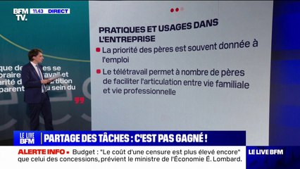 Partage des tâches: une dissonance existe entre le discours des pères et les ajustements professionnels qu’ils concèdent, selon une étude de la DREES
