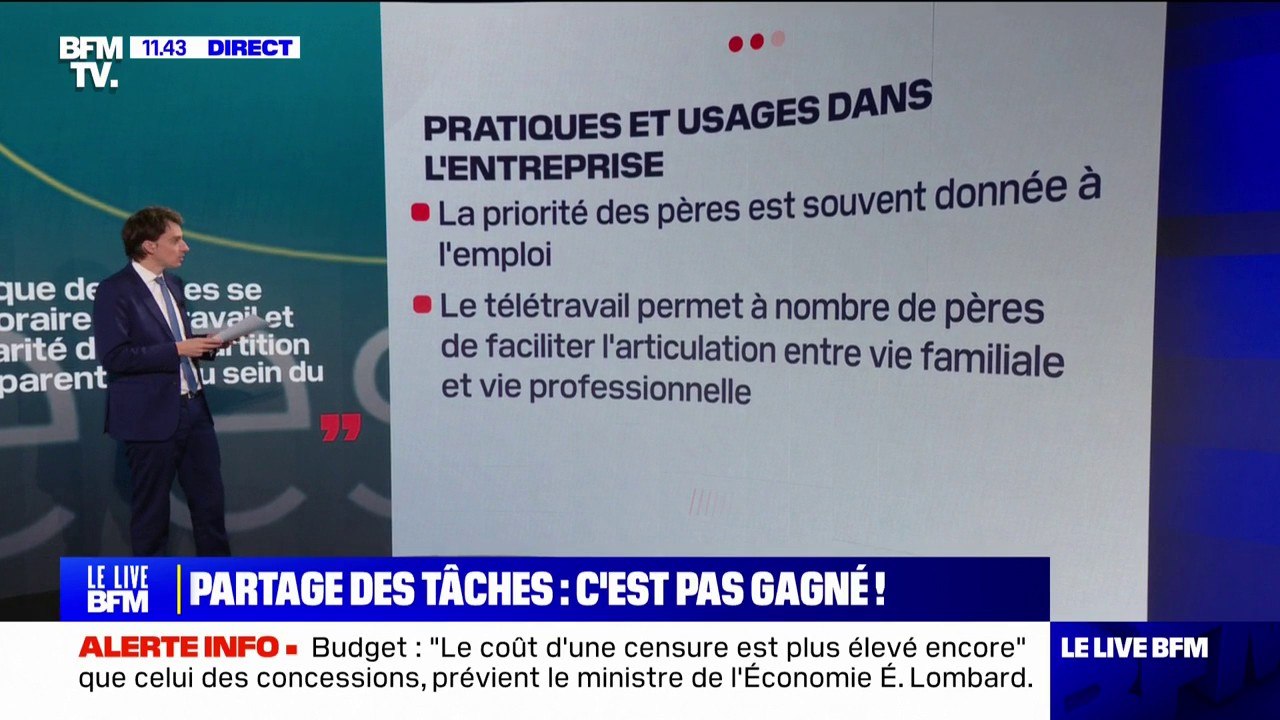 Partage des tâches: une dissonance existe entre le discours des pères et les ajustements professionnels qu’ils concèdent, selon une étude de la DREES