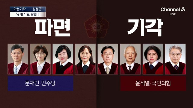 [아는기자]재판관 ‘정치 성향’ 따라 달라지는 판단?