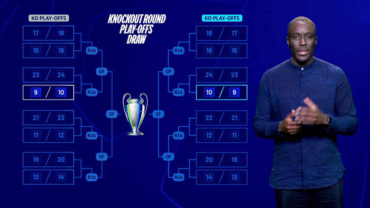 UEFA explainer of how knockout stages unfold