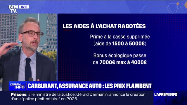 Carburant, assurance, péage… la facture des automobilistes en hausse
