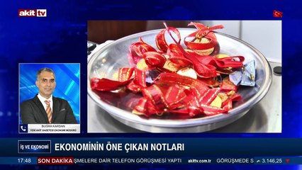 23 Ocak 2025 Ekonomi gündemi