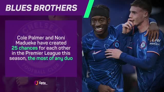 Manchester City v Chelsea - Big Match Predictor