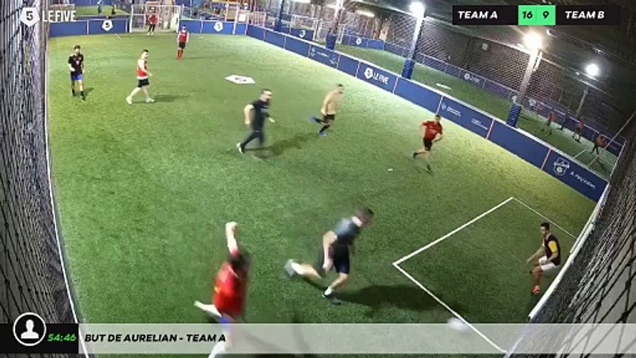 But de Aurelian - Team A