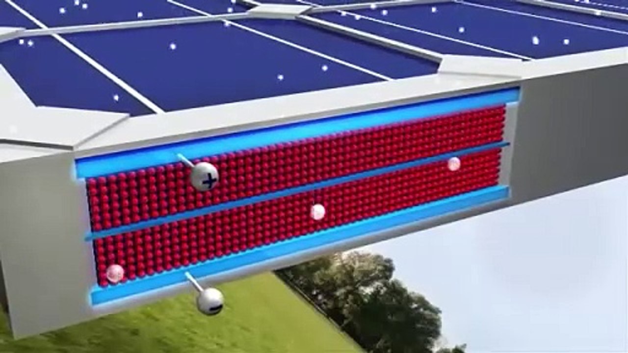 Energy 101- Solar PV