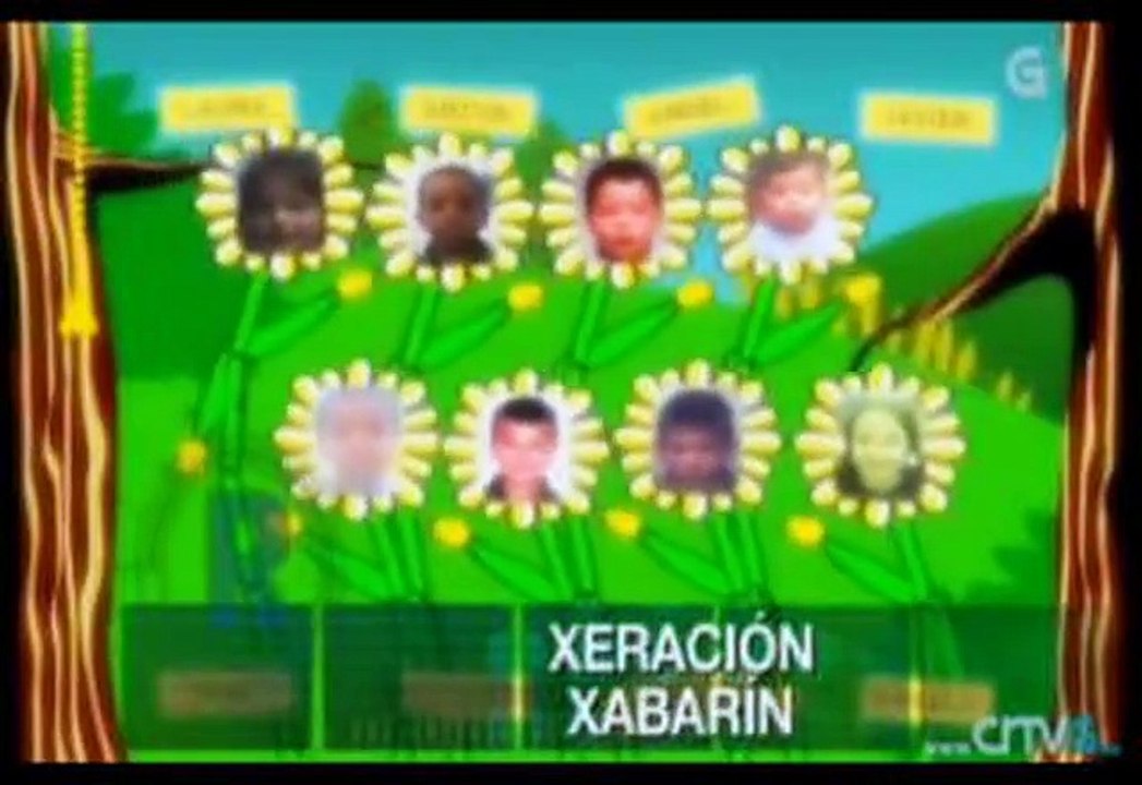 Documental Xabarin Club