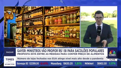 EXCLUSIVO: ministros vão propor R$ 1 bilhão para sacolões populares; Julia Lindner analisa
